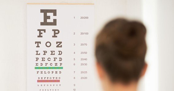 What's considered legally blind prescription