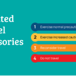 Travel Advisory: What It Is and How to Use It