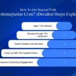 ConsoleMagazine Com: Gaming News & Insights