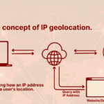 8.218.55.158 Explained: Location, Security & Usage IPs