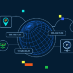 164.68.127.15 IP Address Insights, Uses & Security Guide