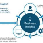 Understanding 111.09.150.182: Insights & Uses