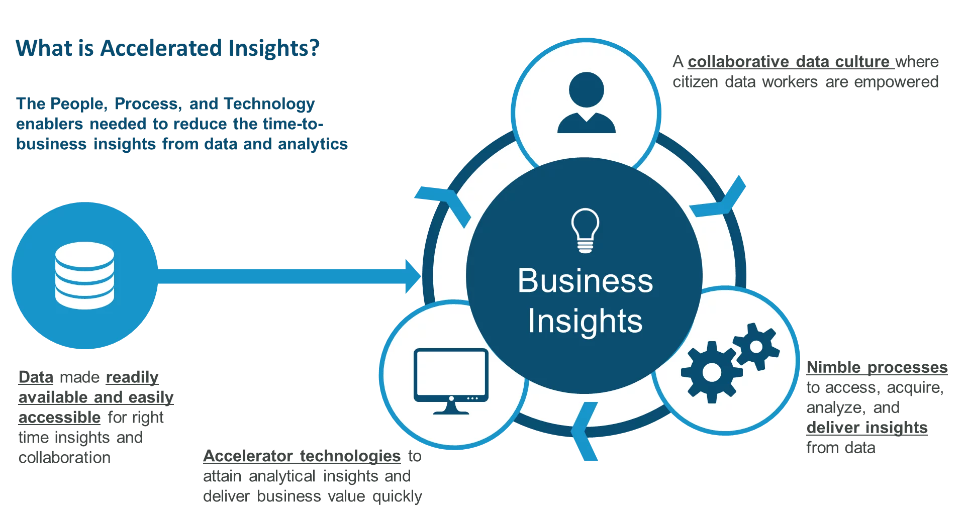 Understanding 111.09.150.182: Insights & Uses
