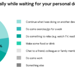 Why Updates Matter for Better Device Performance